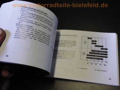 Betriebs-Anleitung_Fahrer-Handbuch_Werkstatt-Handbuch_repair-manual_owners_manual_manuel_du_conducteur_205.jpg